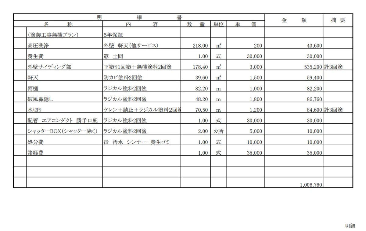 岐阜市の外壁塗装専門店Plus-Aの無機塗料明細書